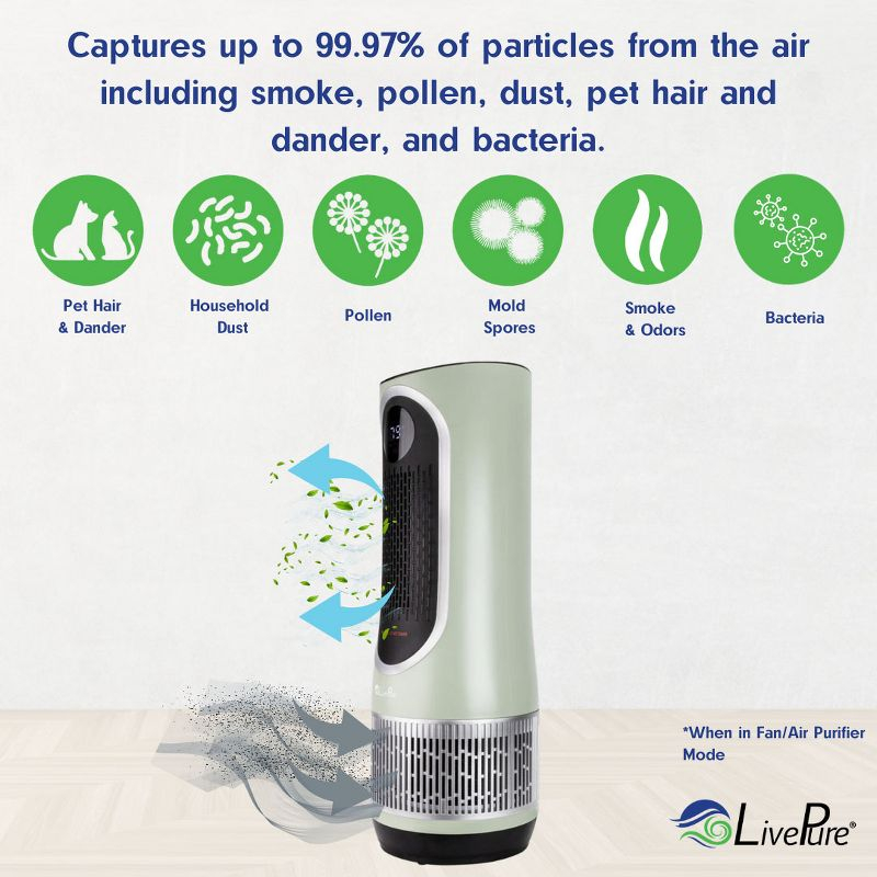 LivePure 2 in 1 Clean Heat Air Purifier & Heater – Black