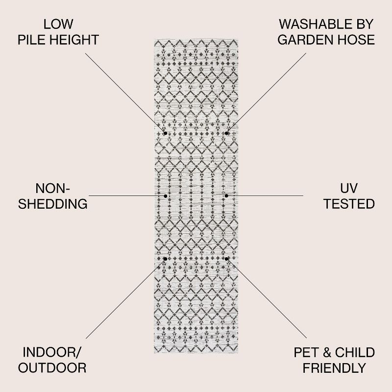 2' x 10' Ourika Moroccan Geometric Textured Weave Indoor/Outdoor Runner Rug, Cream/Black - JONATHAN Y