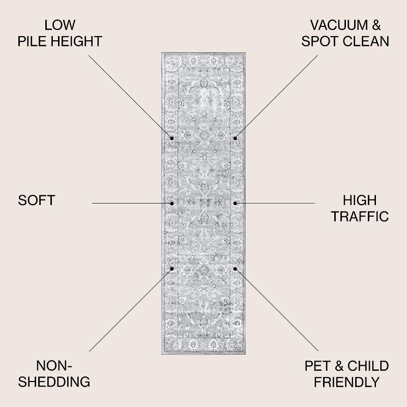 2'x8' Modern Persian Vintage Runner Rug, Light Grey - JONATHAN Y