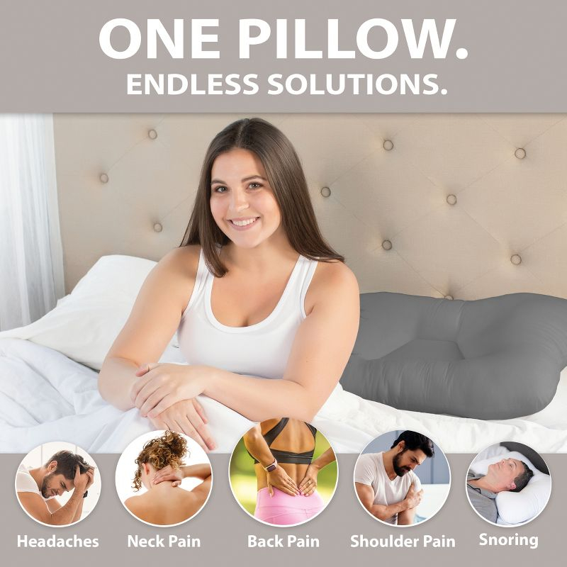 Core Products Tri-Core Cervical Support Pillow for Neck, Shoulder, and Back Pain Relief; Ergonomic Orthopedic – for Back and Side Sleepers; Assembled