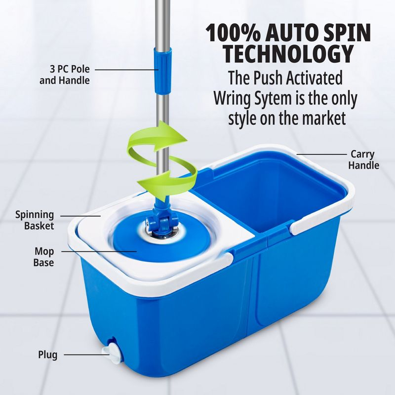 InstaMop Spinning Action Mop – Dual Bucket System with 100% Auto Spin Technology, 360° Swivel, Machine Washable Head