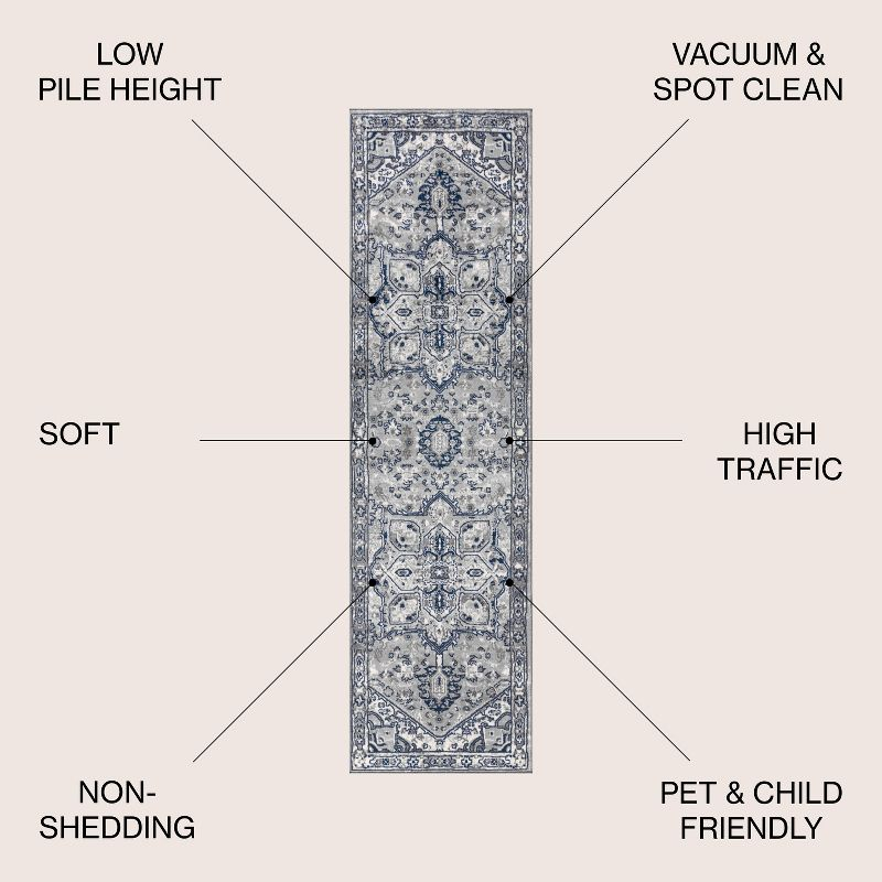 2'x8' Modern Persian Vintage Medallion Runner Rug, Light Grey/Navy - JONATHAN Y