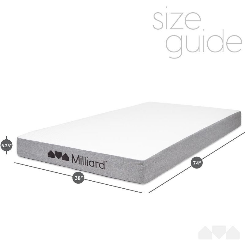 Milliard 5 Inch Twin Memory Foam Trundle Mattress (2)