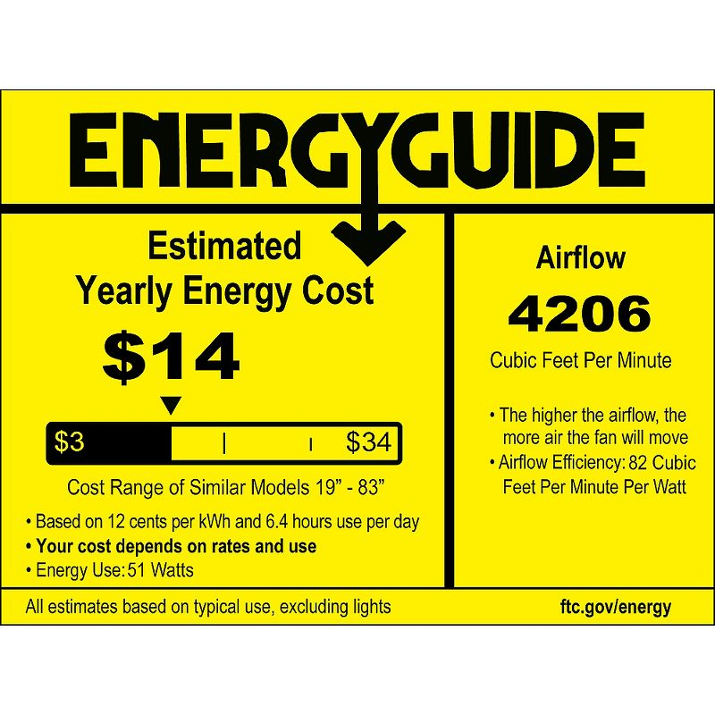 60" Minka Aire Modern Large Indoor Ceiling Fan with Remote Control White for Living Room Kitchen Bedroom Family Dining Home Office