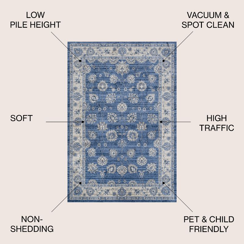 3' X 5' Modern Persian Vintage Moroccan Traditional Area Rug, Blue/Ivory - JONATHAN Y