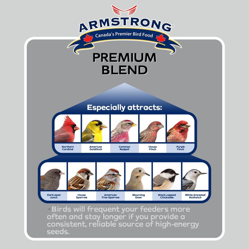 Armstrong Wild Bird Food Premium Bird Seed Blend, 14.3lbs