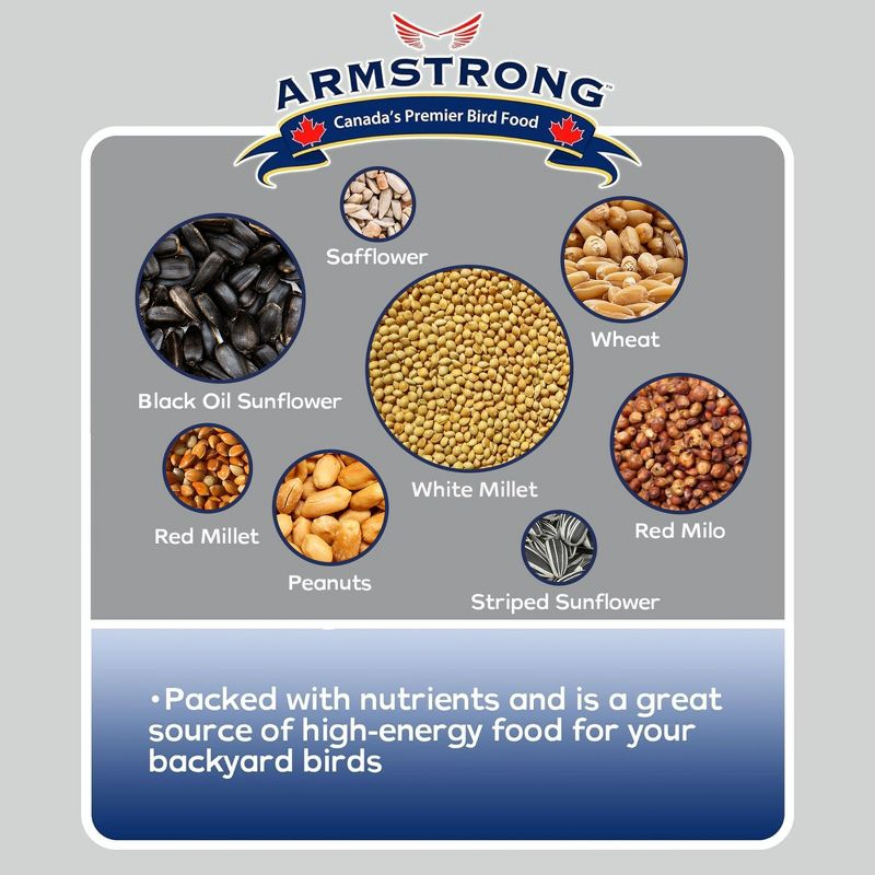 Armstrong Wild Bird Food Premium Bird Seed Blend, 14.3lbs