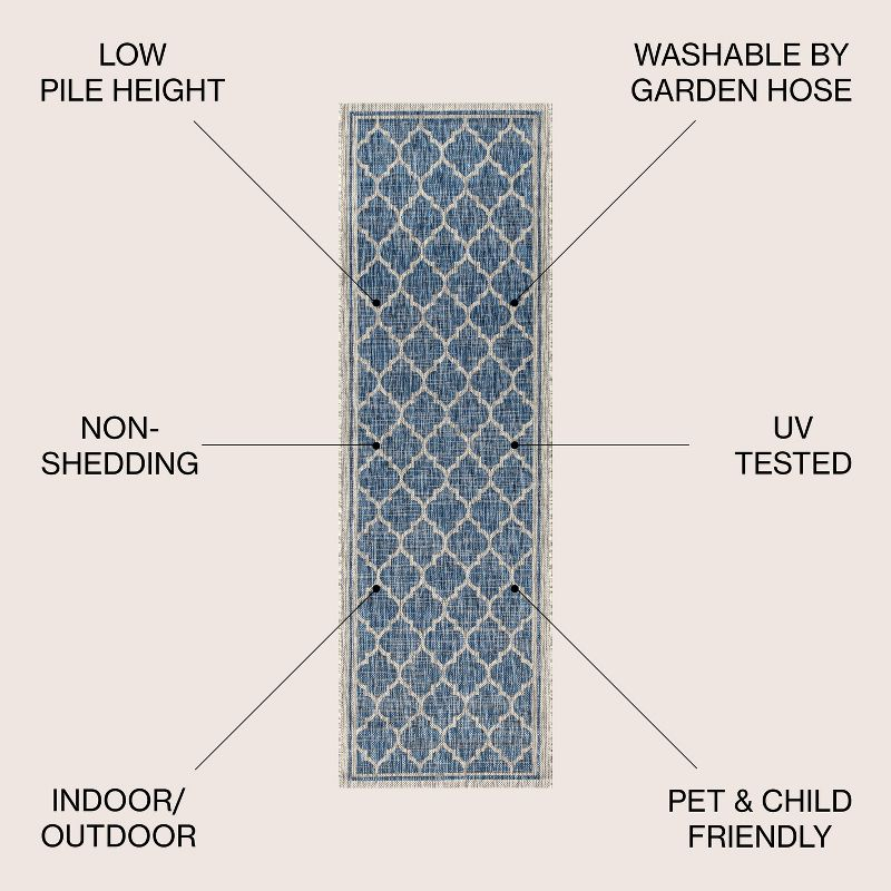 2' X 10' Trebol Moroccan Trellis Textured Weave Indoor/Outdoor Runner Rug, Navy/Gray - JONATHAN Y