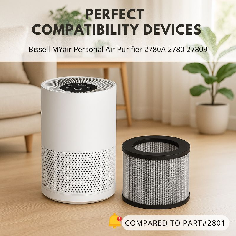 Nispira 3-in-1 True HEPA Activated Carbon Filter Replacement For Bissell MYair Personal Air Purifier 2780A 2780 27809, 2 Packs