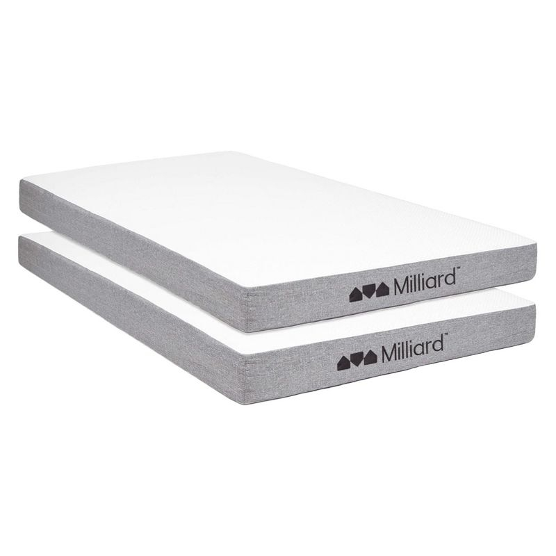 Milliard 5 Inch Twin Memory Foam Trundle Mattress (2)
