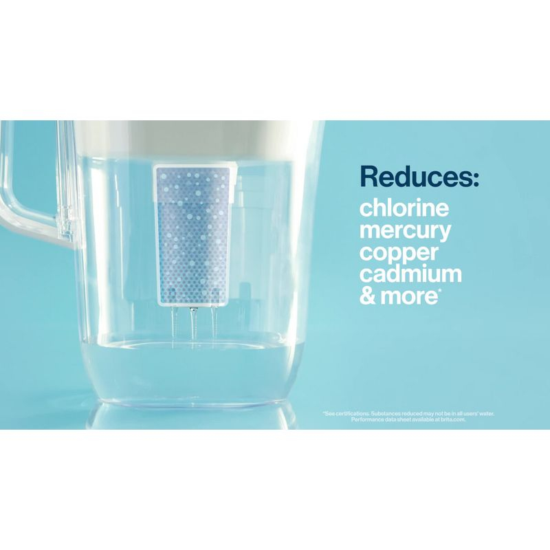 Brita Water Filter 10-Cup Tahoe Water Pitcher Dispenser - Black: Easy-Fill Lid, Electronic Indicator