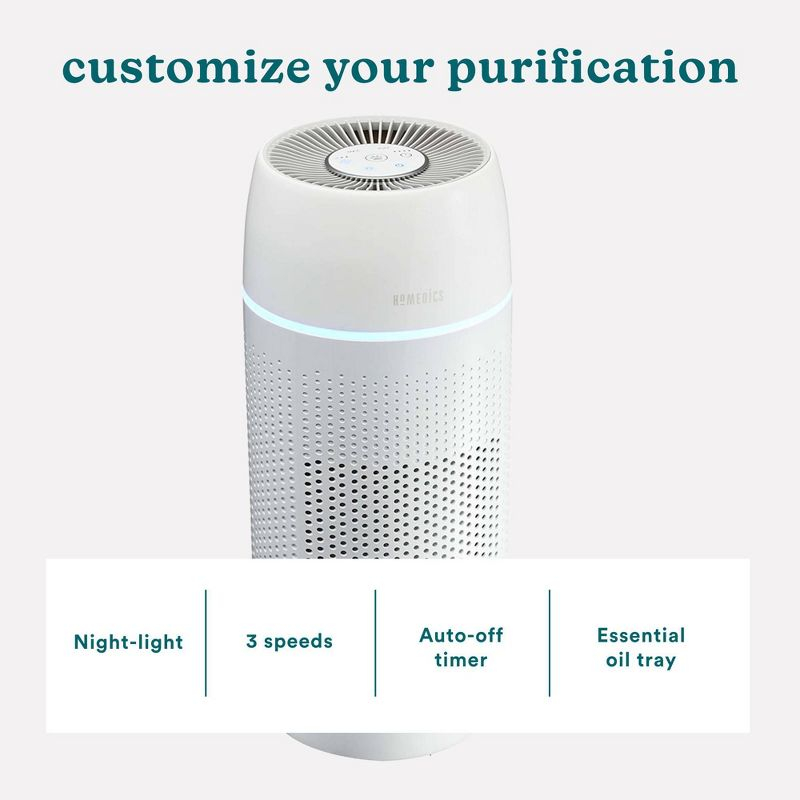 HoMedics PetPlus Large Room Air Purifier with UV-C Technology: Electric, 3 Settings, CARB Certified, 100-300 sq. ft.