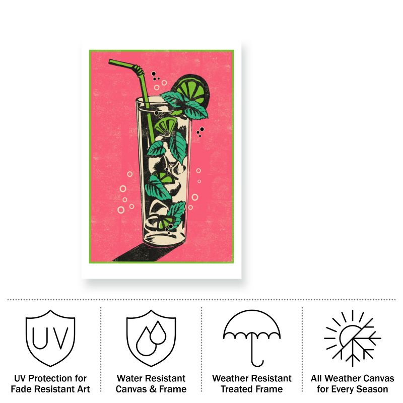 Trademark Fine Art - Jill White 'Mojito Mix' Outdoor All-Weather Wall Decor - 30x47