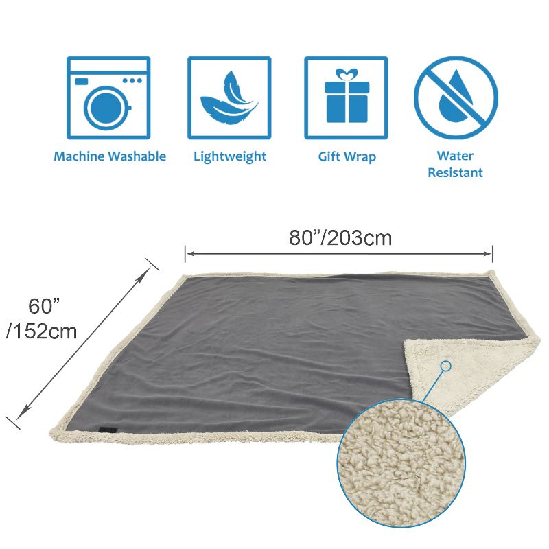 Kritter Planet Waterproof Blanket for Dogs, 80x60 Inches, Gray
