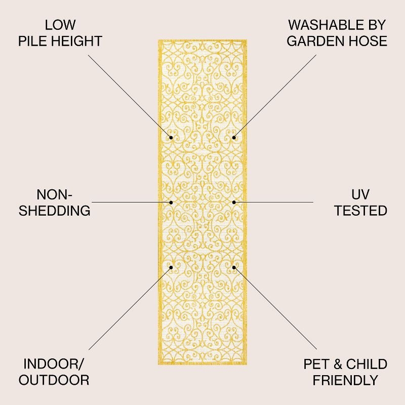 2' x 8' Madrid Vintage Filigree Textured Weave Indoor/Outdoor Runner Rug, Cream/Yellow - JONATHAN Y