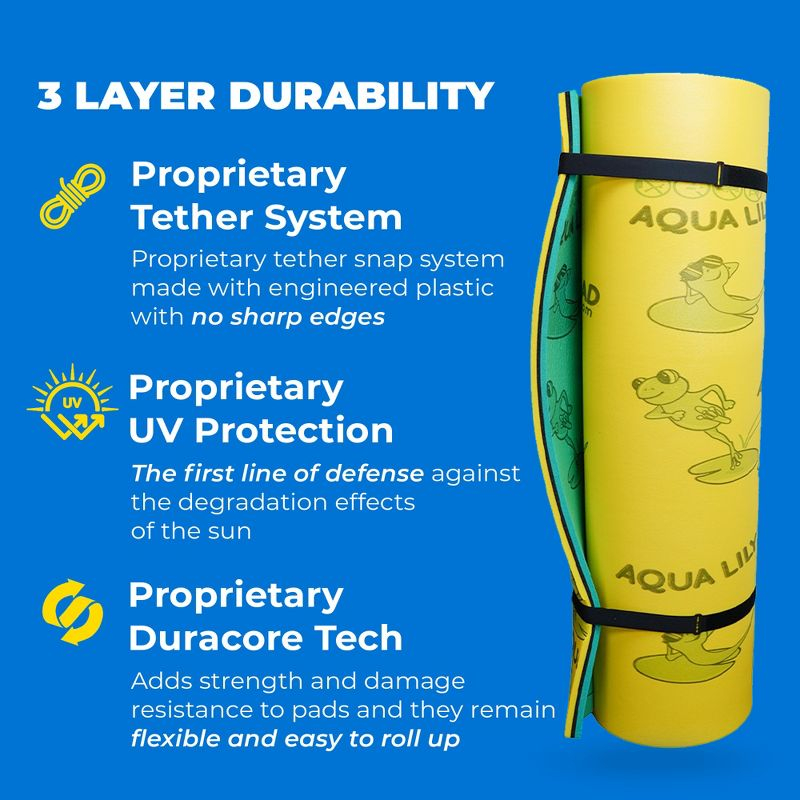 Aqua Lily Pad Floating Mat with Duracore, Foam Lake Pool Water Float with 3 Layer Construction for Outdoor Swimming, 6’ x 18’, Yellow/Green