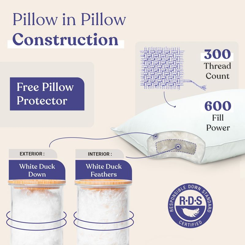 FluffCo Down & Feather Pillow - King - Soft - White