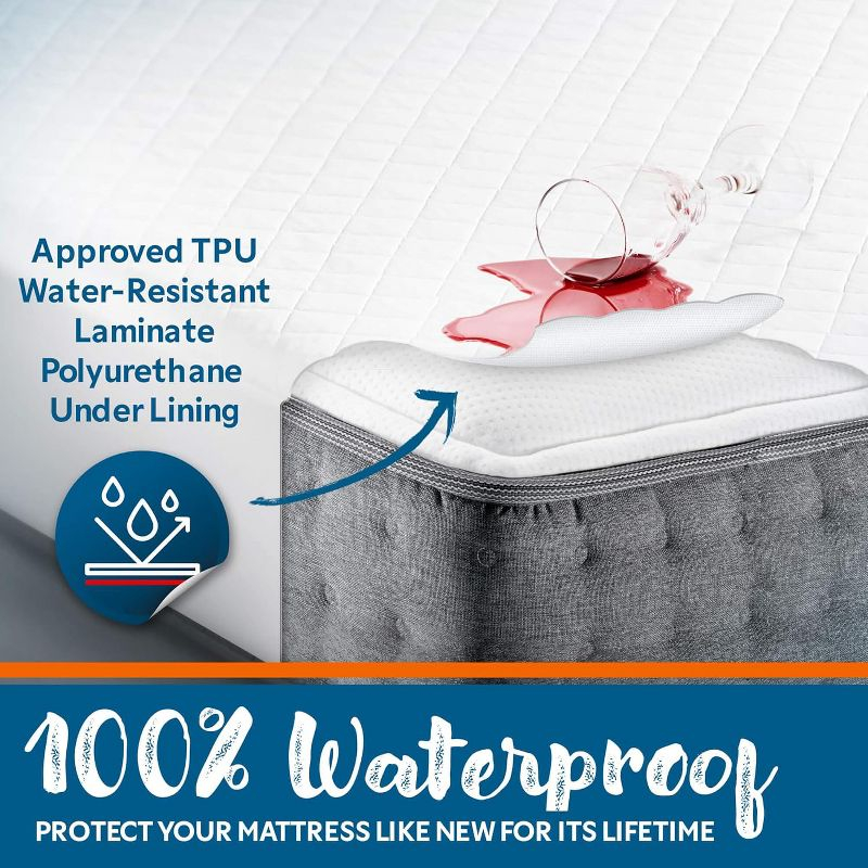 Guardmax - Waterproof Quilted Mattress Protector - 33" (33 x 75 x 12")