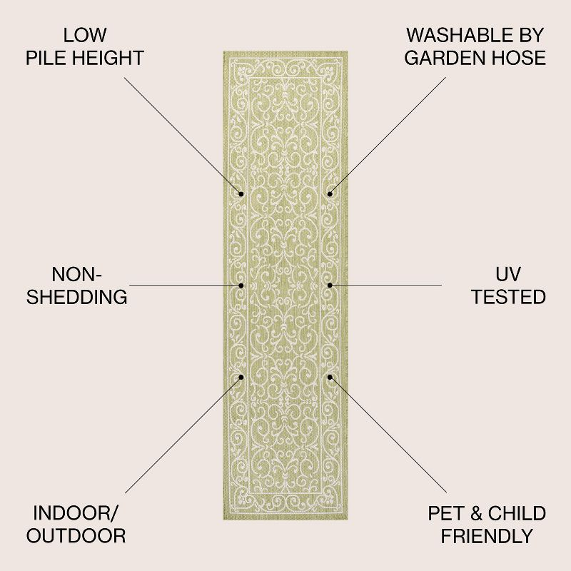 2' x 8' Charleston Vintage Filigree Textured Weave Indoor/Outdoor Runner Rug, Green/Cream - JONATHAN Y