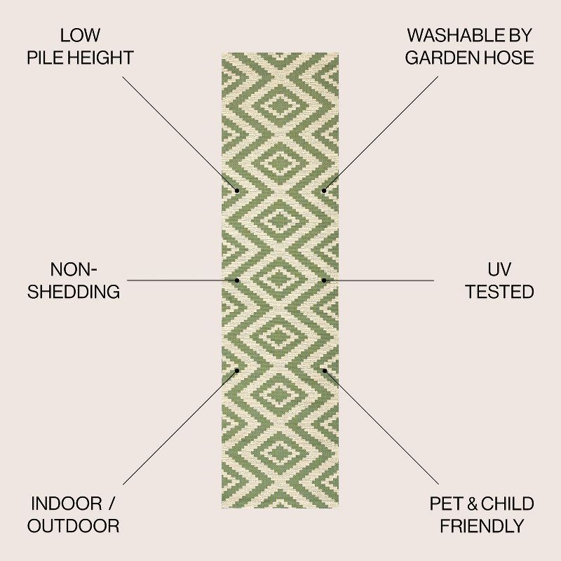 2'x10' Sintra Diamond  Indoor/Outdoor Runner Rug, Green/Cream - JONATHAN Y