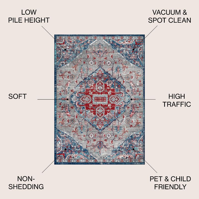 3'x5' Modern Persian Vintage Medallion Area Rug, Red/Navy - JONATHAN Y