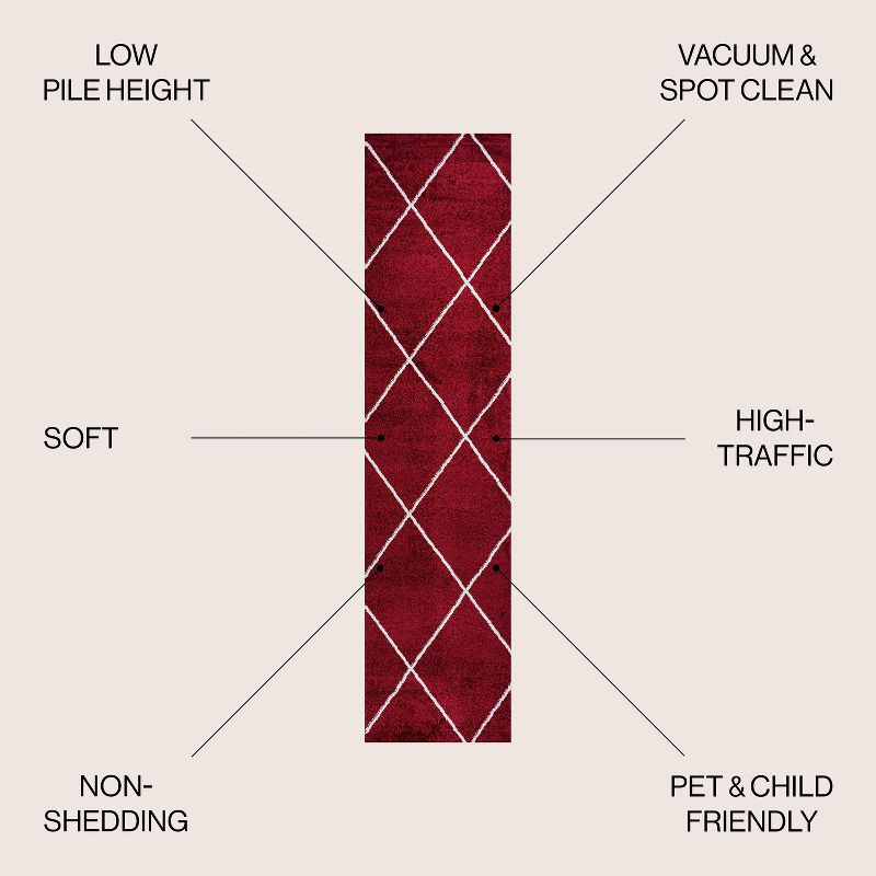 2'x10' Cole Minimalist Diamond Trellis Runner Rug, Red/White - JONATHAN Y