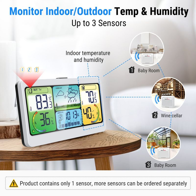 ThermoPro TP280BW 1000FT Home Weather Stations Wireless Indoor Outdoor Thermometer, Indoor Outdoor Weather Station