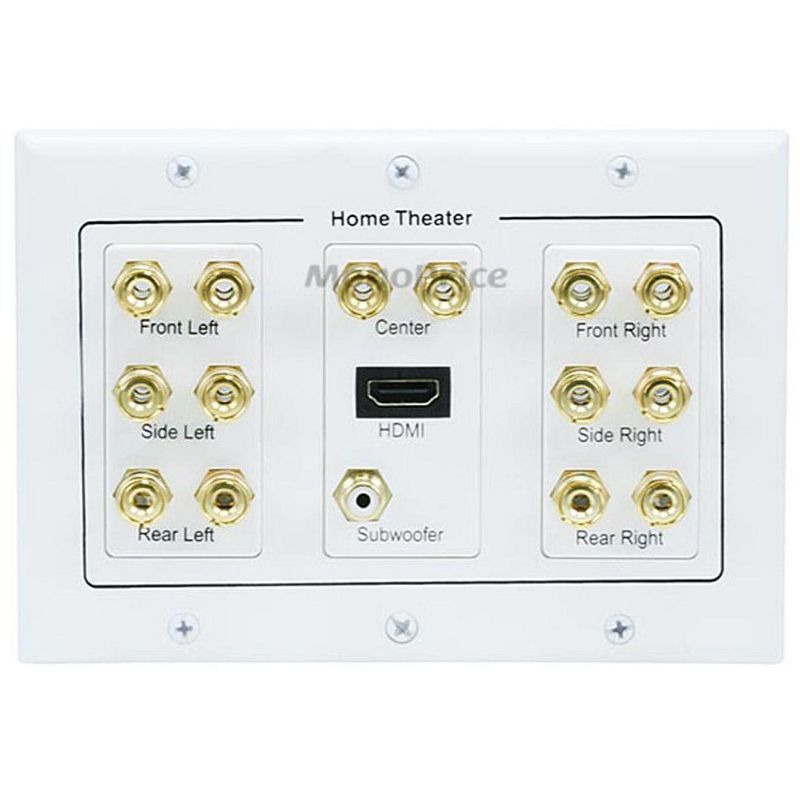 Monoprice 3-Gang 7.1 Surround Sound Distribution Wall Plate - White - With HDMI, For Home Theater, Speaker Wire And More