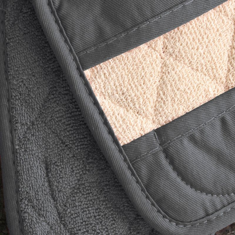 RITZ Cotton Potholder Set