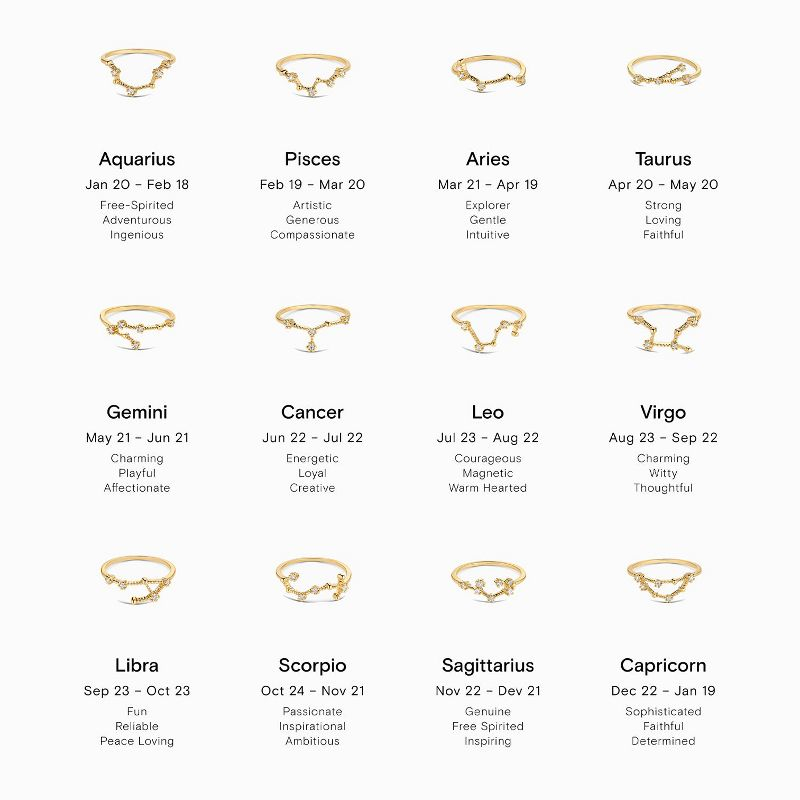 Constellation Zodiac Ring Sagittarius/Yellow Gold 5
