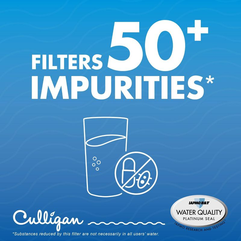 Culligan CUW4 Replacement Whirlpool (EDR4RXD1/WHR4RXD1/KAD4RXD1) Refrigerator Water Filter 4: Filters Odors, Lead, Chlorine
