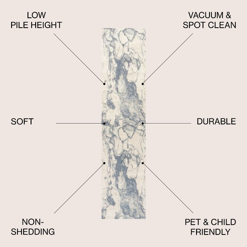 2' x 8' Marmo Abstract Marbled Modern Runner Rug, Blue/Cream - JONATHAN Y