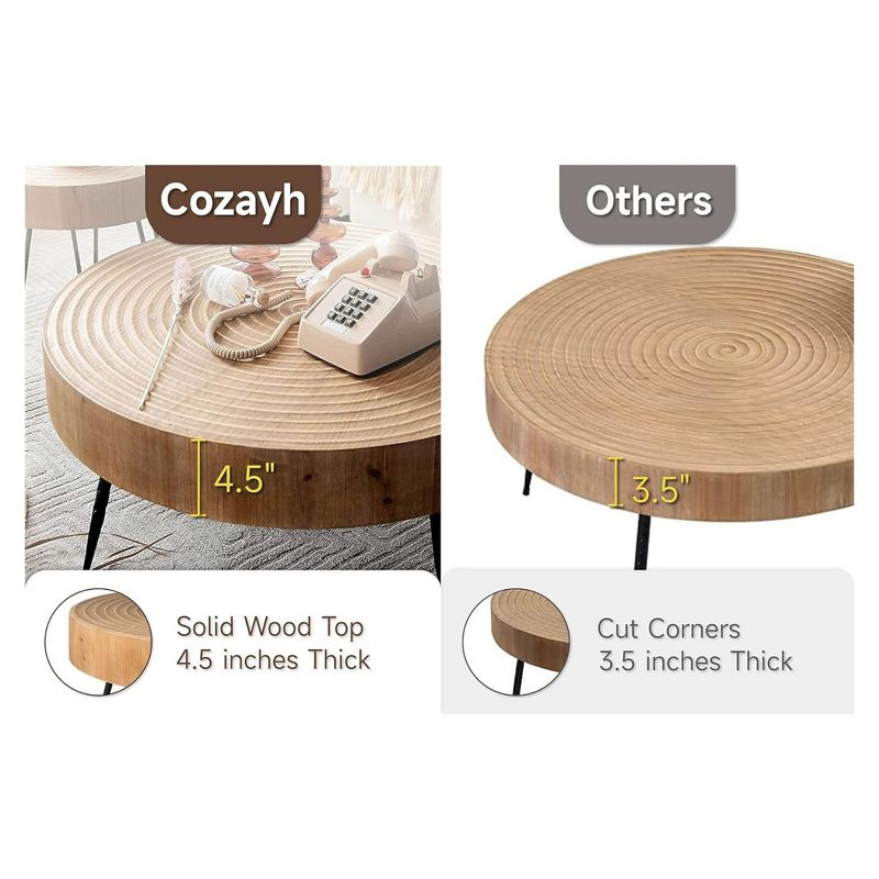 COZAYH 2-Piece Modern Farmhouse Living Room Coffee Table Set, Nesting Table Round Natural Finish with Handcrafted Wood, Ring Pattern