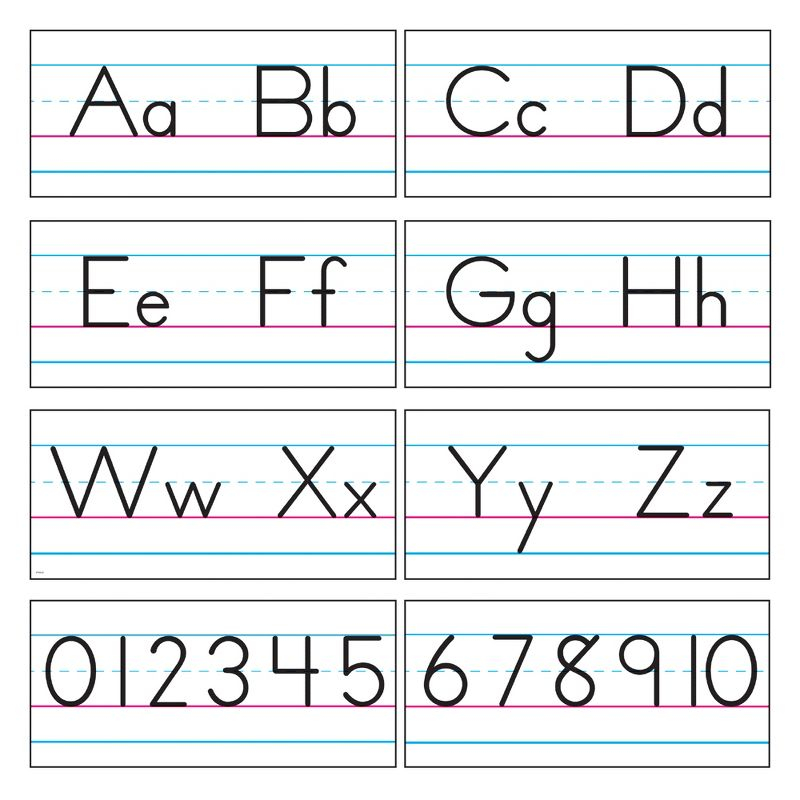 TREND Basic Alphabet Zaner-Bloser Manuscript Bulletin Board Set