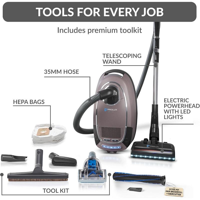 Prolux QX60 Pet Bagged Canister Best Rated Vacuum with Sealed HEPA Filtration