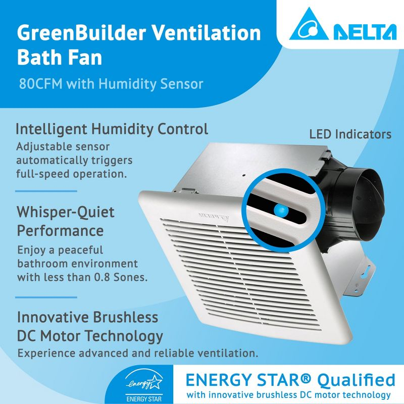Delta Breeze GreenBuilder Exhaust Ventilation Bath Fan 80 CFM Energy Efficient Quiet Operation Motor with Humidity Sensory and LED Light, White