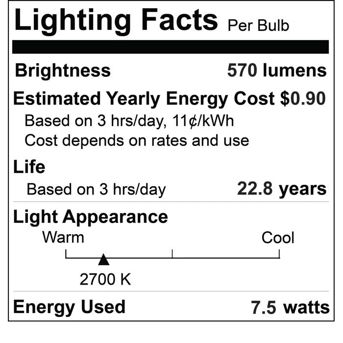 7.5 Watt Dimmable Flood MR16 Bi-Pin (GU5.3) LED Bulb