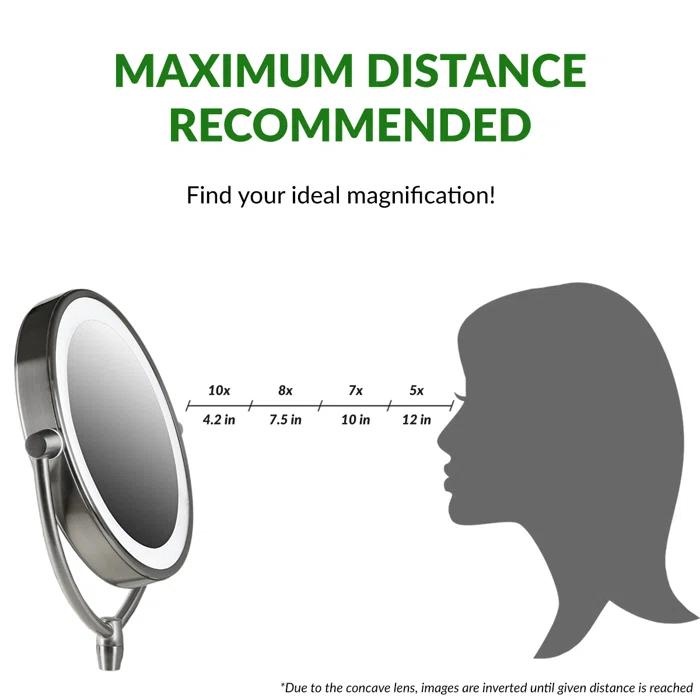Ovente Wall Mounted Vanity Makeup Mirror 8.5 Inch with 7X Magnification and Natural LED Lights, Double-Sided with Hardwired Electrical Connection