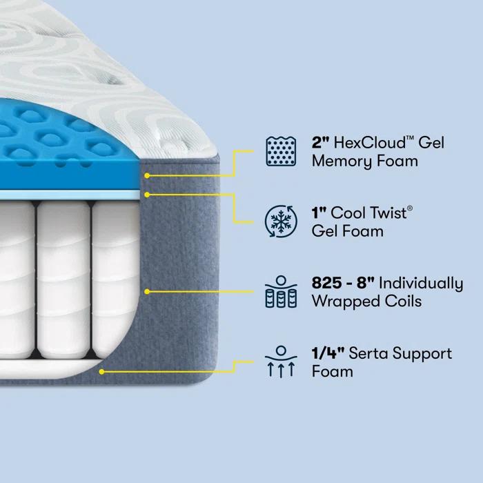 Serta Serta Perfect Sleeper Tranquil Wave Medium 11" Hybrid Mattress