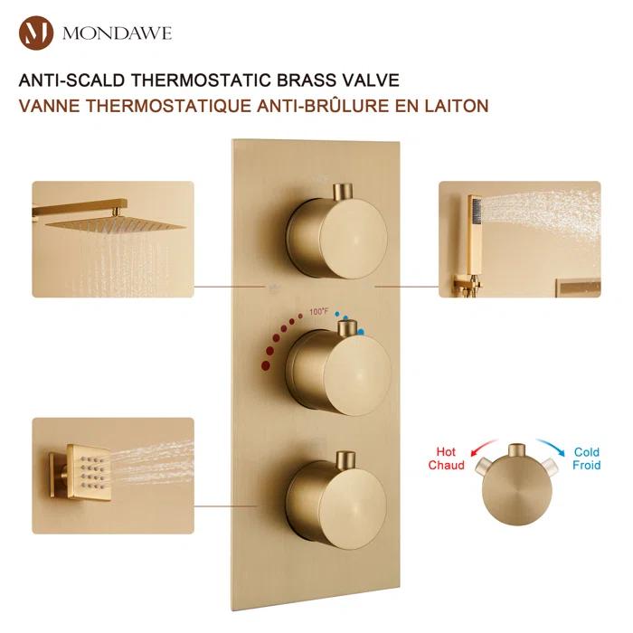 Herathena Complete Shower System with Rough in-Valve