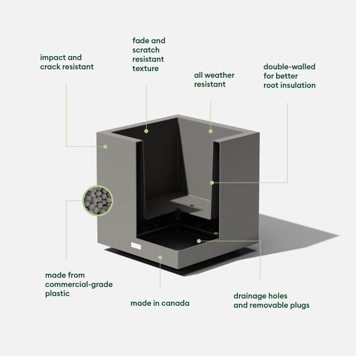 Block Series Cube Planter