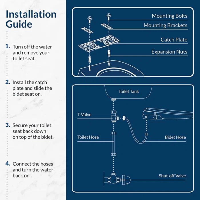 Bio Bidet by BEMIS Slim Zero Round Bidet Toilet Seat, Non-Electric, Dual Nozzles, Slow Close Lid and Night Light SLIMZEROR 000