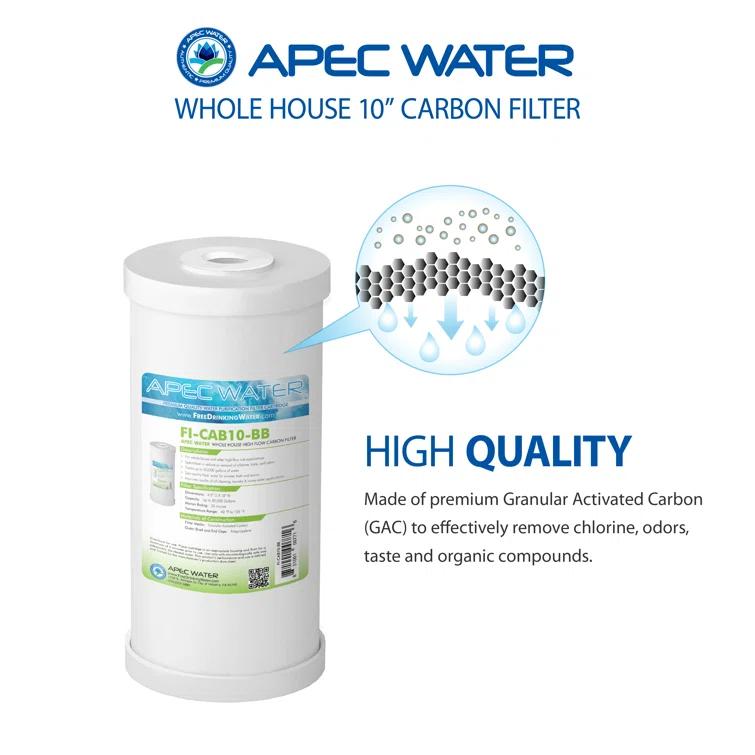 Replacement Filter