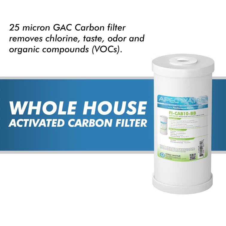 Replacement Filter