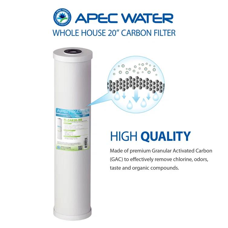 Filtration System