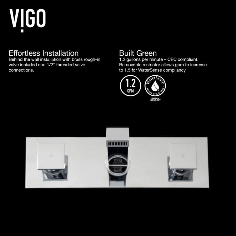 Titus 3" H Two Handle WaterSense Wall Mount Bathroom Faucet