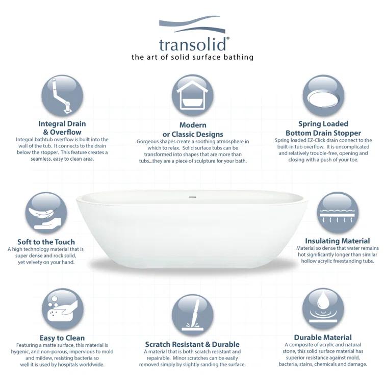 Sherwood 71'' x 32'' Freestanding Soaking Stone Bathtub with Faucet