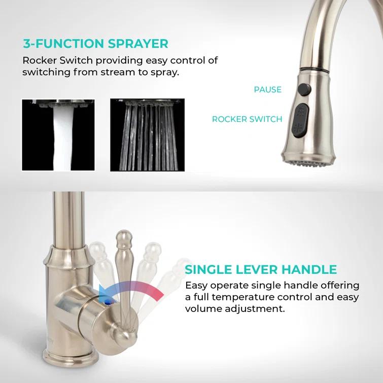 Topmount 30" L x 22" W Drop-In Kitchen Sink with Faucet and Basket Strainer