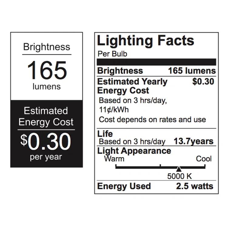 2.5W (25 Watt Equivalent) B10 LED, Non-Dimmable Light Bulb, E12/Candelabra Base