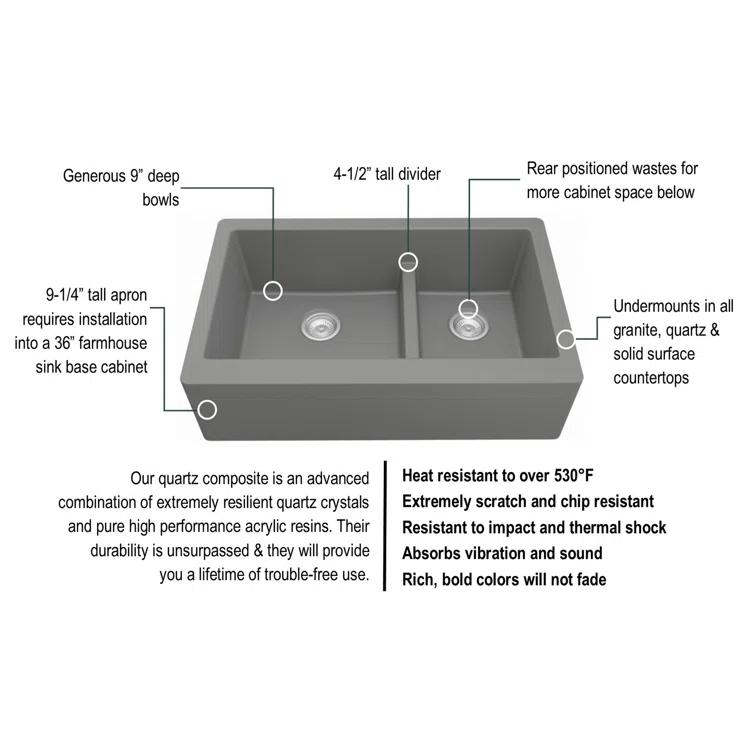 Karran Quartz 34'' X 21-1/4'' 60/40 Double Bowl Farmhouse/Apron Front Kitchen Sink Kit